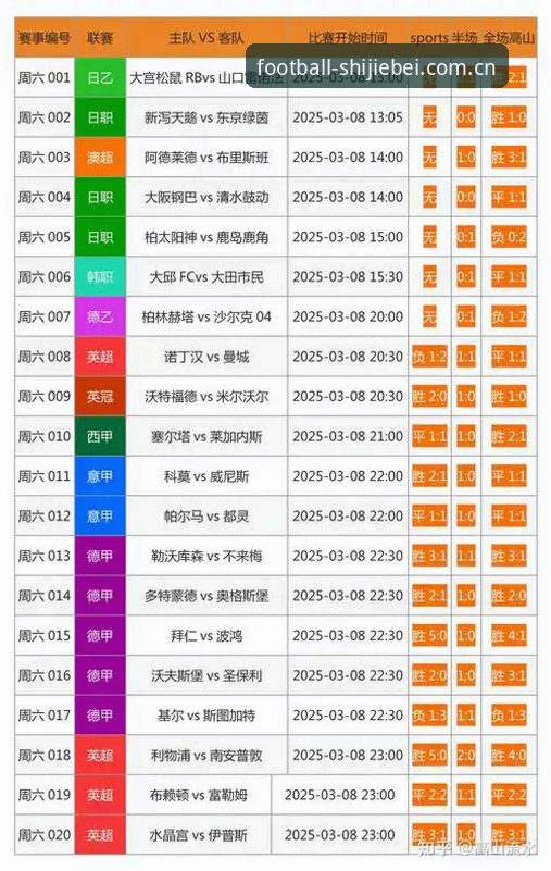 新手必看：在竞彩网注册后，如何看懂埃梅里的欧联杯夺冠秘诀